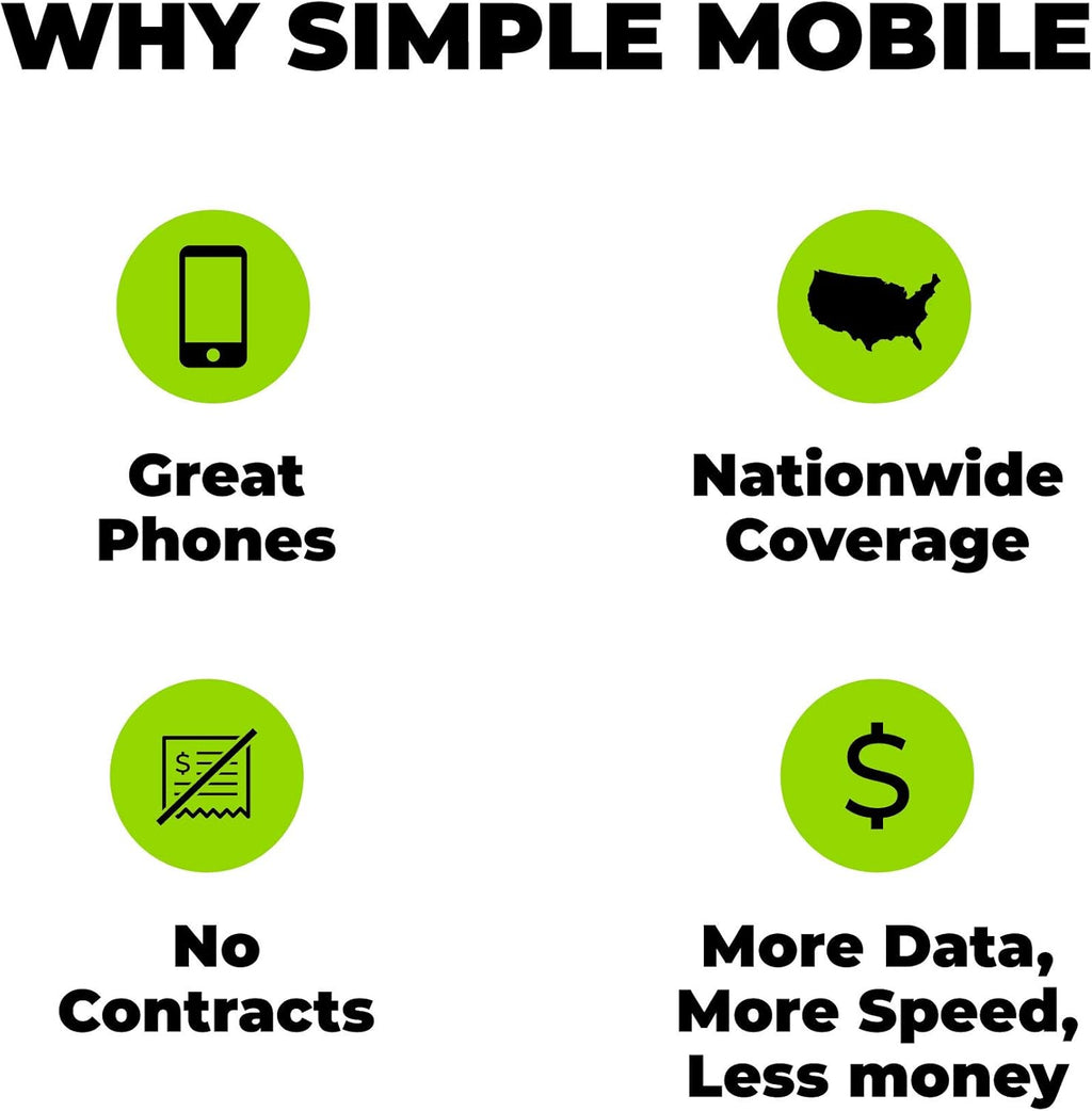 Truly Unlimited Talk Text Data Plan H98606
