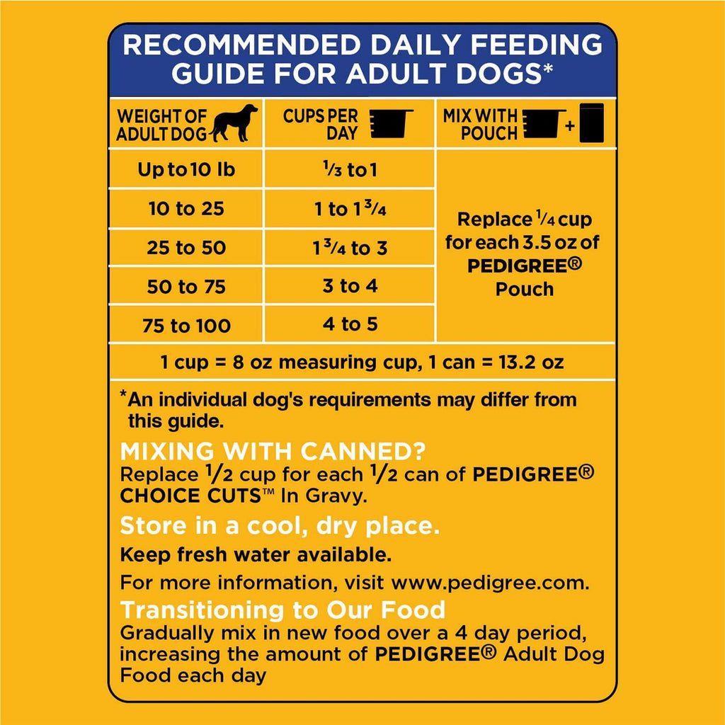 Roasted Chicken Rice & Vegetable Dry Dog Food A9876
