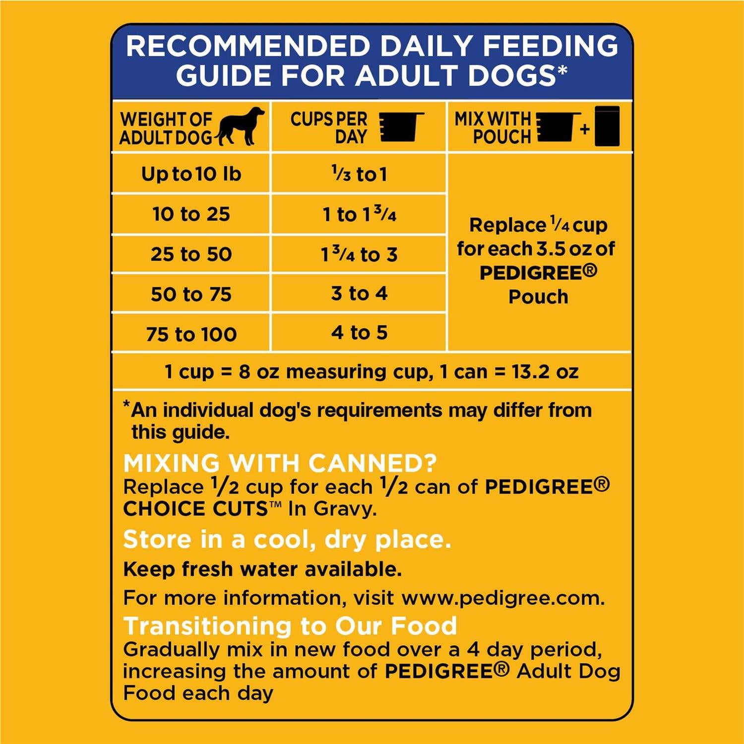 Roasted Chicken Rice & Vegetable Dry Dog Food A9876