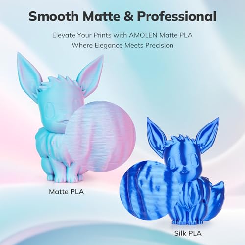 Silk PLA 3D Printer Filament Bundle, Dual Color 1.75mm, 4 Spools 200g Each B788170