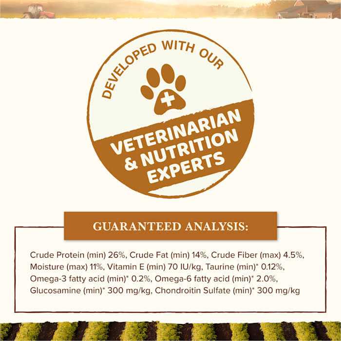 Grain Free Chicken Turkey Recipe Dry Dog Food S138